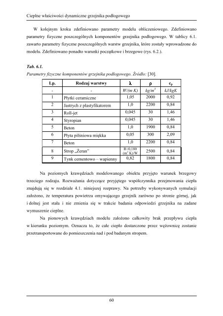 Cieplne właściwości dynamiczne grzejnika podłogowego