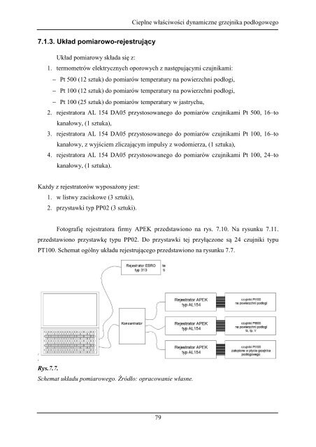 Cieplne właściwości dynamiczne grzejnika podłogowego