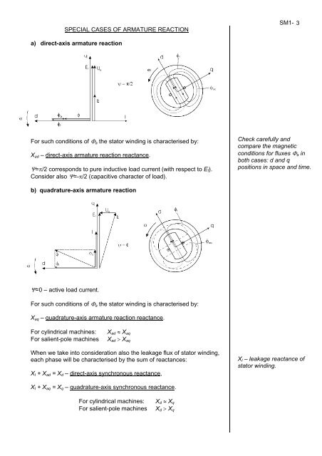 INDUCTION MACHINES I