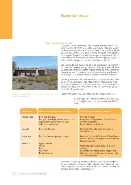 atlas de la energía de mendoza - Universidad Nacional de Cuyo