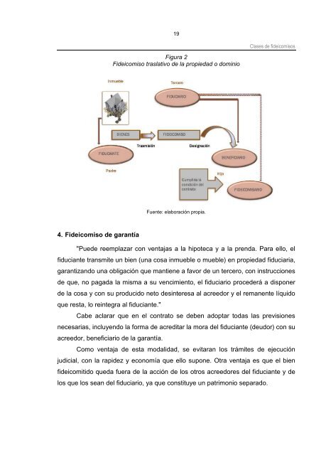 Fideicomiso Financiero como Herramienta de Financiamiento ...