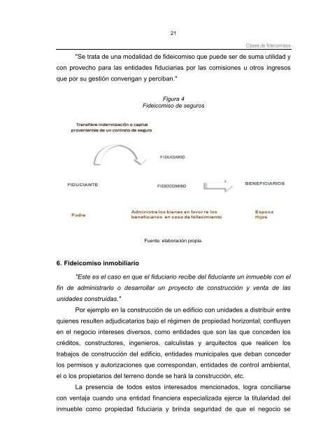 Fideicomiso Financiero como Herramienta de Financiamiento ...