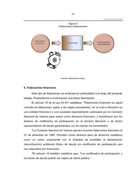 Fideicomiso Financiero como Herramienta de Financiamiento ...