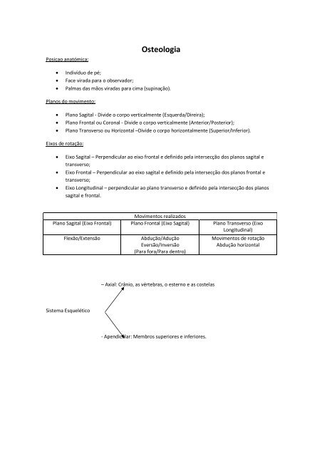 Osteologia - Resumos.net