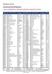 198-202_Reference-Section_CC-RV-&-DP - UVS Info