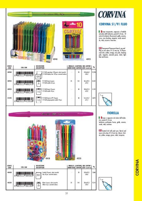 white board markers