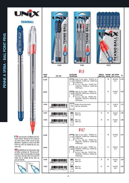 white board markers