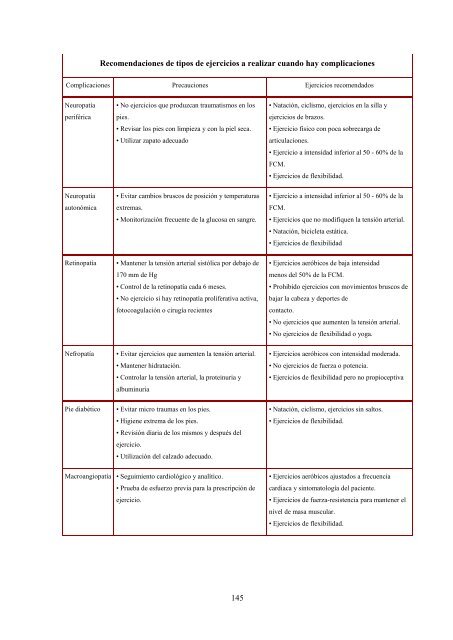 10 AUTOCUIDADO DE PACIENTES DIABETICOS DEL CLUB ...