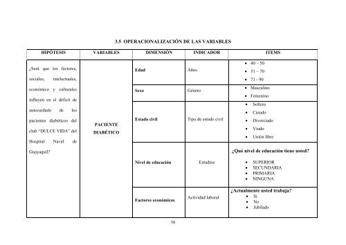 10 AUTOCUIDADO DE PACIENTES DIABETICOS DEL CLUB ...