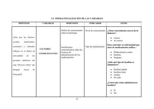 10 AUTOCUIDADO DE PACIENTES DIABETICOS DEL CLUB ...