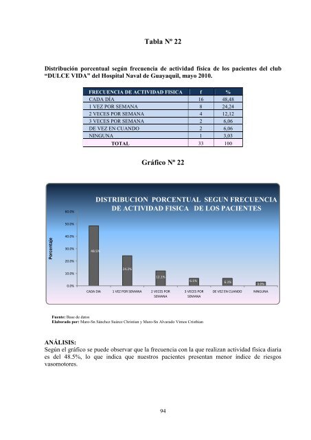 10 AUTOCUIDADO DE PACIENTES DIABETICOS DEL CLUB ...