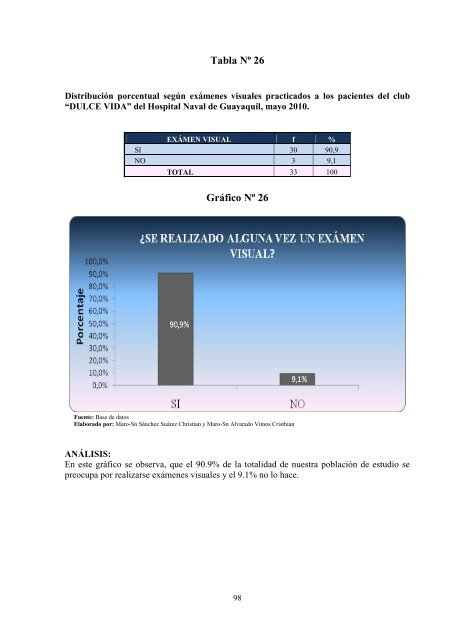 10 AUTOCUIDADO DE PACIENTES DIABETICOS DEL CLUB ...