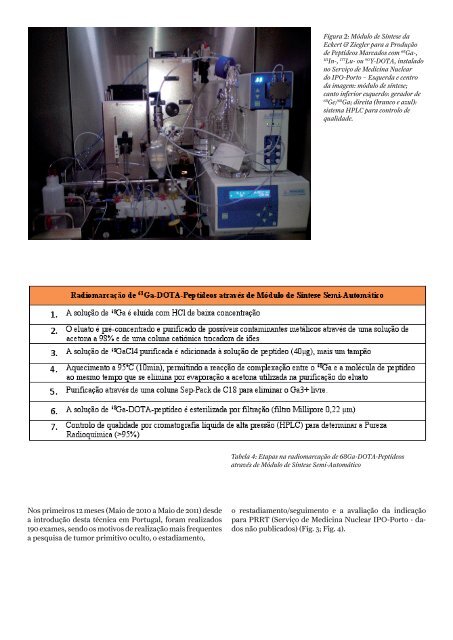 Medicina Nuclear e Tumores Neuroendocrinos