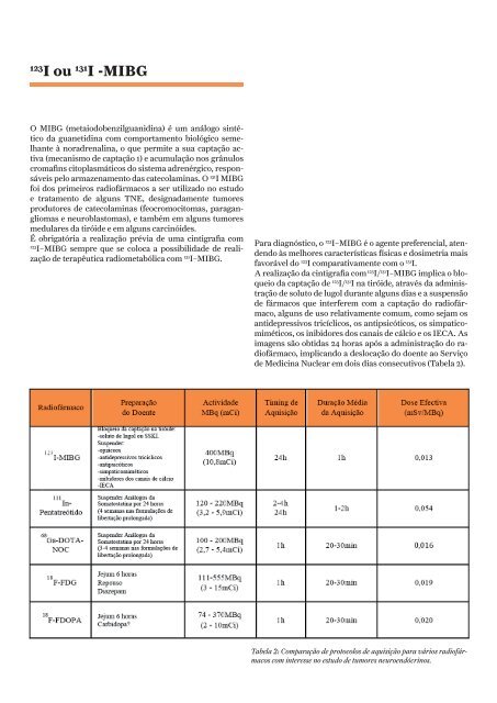 Medicina Nuclear e Tumores Neuroendocrinos