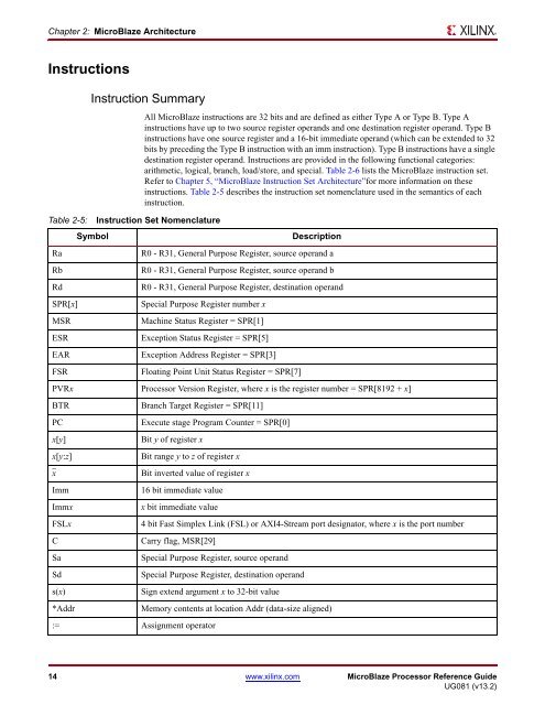 MicroBlaze Processor Reference Guide (UG081) - Xilinx