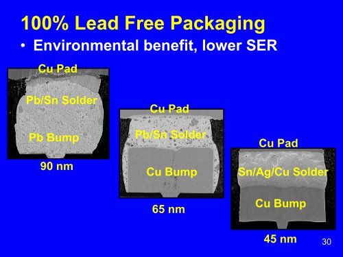 Intel 45nm Process Overview - UCSB CAD & Test