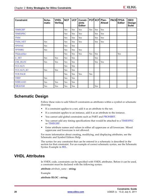 Xilinx Constraints Guide