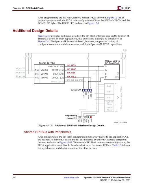 Xilinx UG230 Spartan-3E FPGA Starter Kit Board User Guide