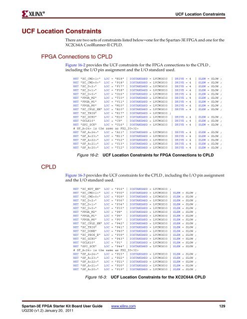 Xilinx UG230 Spartan-3E FPGA Starter Kit Board User Guide