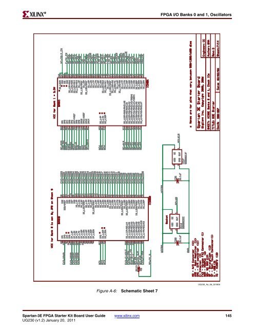 Xilinx UG230 Spartan-3E FPGA Starter Kit Board User Guide