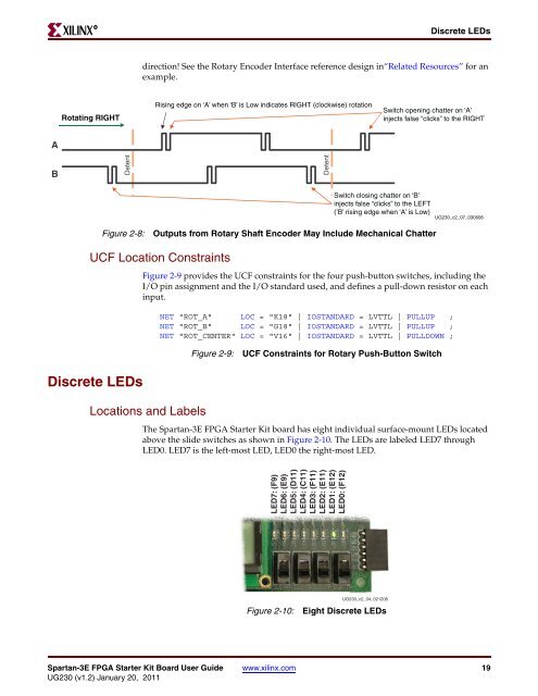 Xilinx UG230 Spartan-3E FPGA Starter Kit Board User Guide