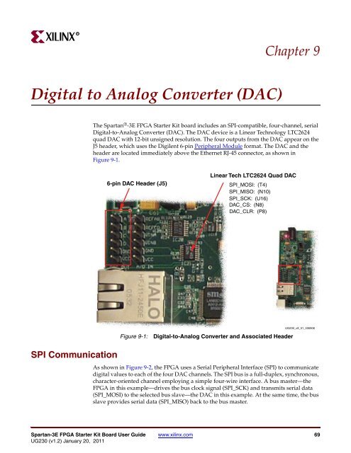 Xilinx UG230 Spartan-3E FPGA Starter Kit Board User Guide