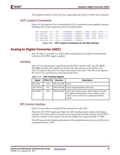 Xilinx UG230 Spartan-3E FPGA Starter Kit Board User Guide