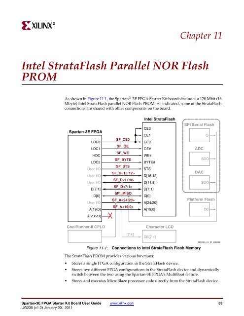 Xilinx UG230 Spartan-3E FPGA Starter Kit Board User Guide