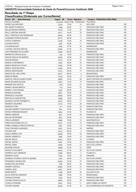 Resultado da 1ª Etapa Classificados [Ordenado por ... - Unioeste