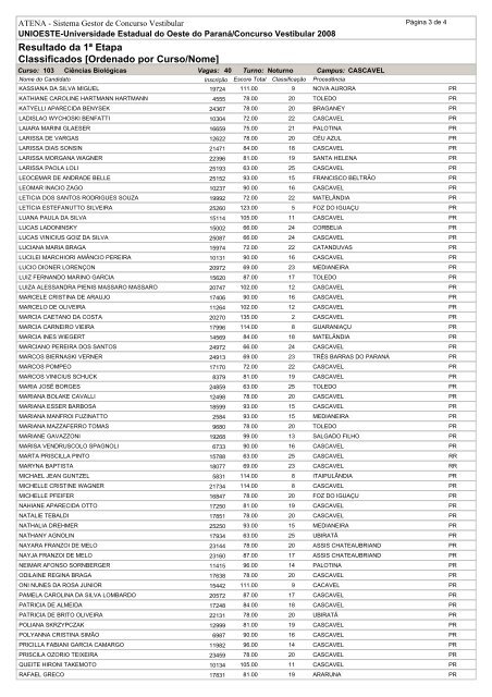 Resultado da 1ª Etapa Classificados [Ordenado por ... - Unioeste