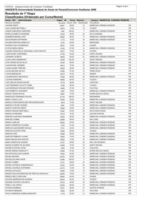 Resultado da 1ª Etapa Classificados [Ordenado por ... - Unioeste