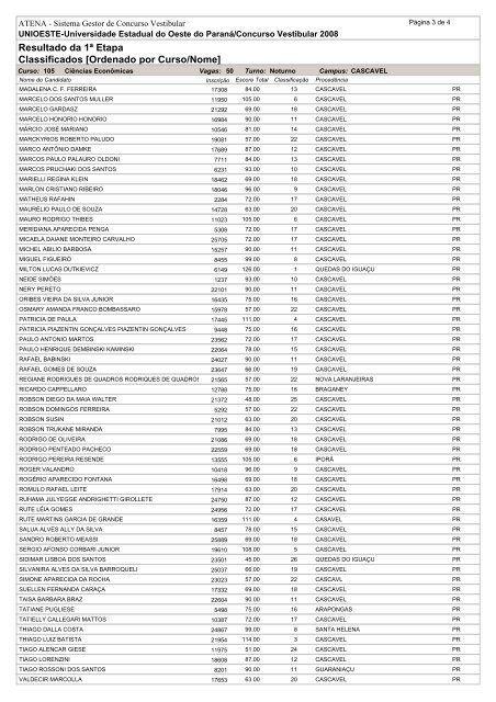 Resultado da 1ª Etapa Classificados [Ordenado por ... - Unioeste