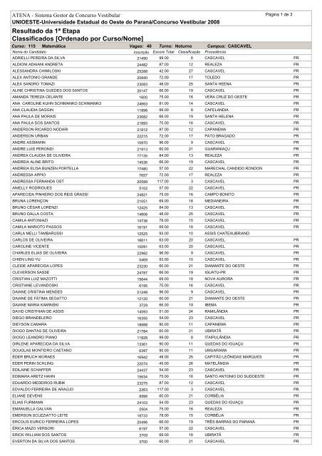 Resultado da 1ª Etapa Classificados [Ordenado por ... - Unioeste