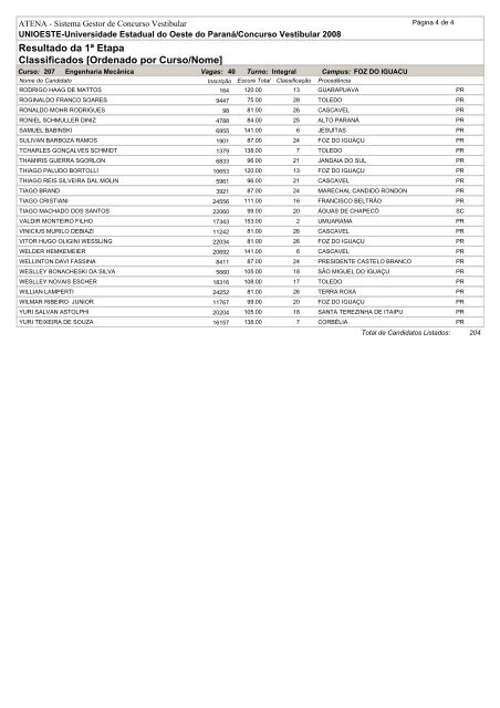 Resultado da 1ª Etapa Classificados [Ordenado por ... - Unioeste