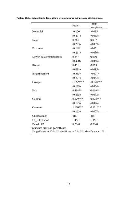 Thèse au format PDF - Portail documentaire de l'université de Paris ...