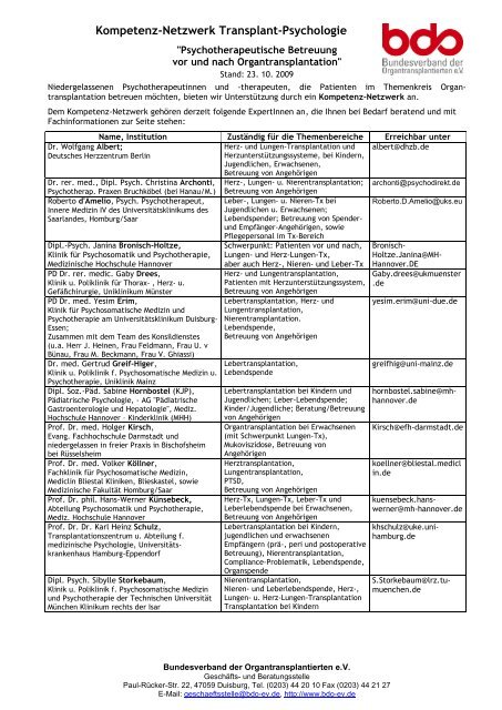 Kompetenz-Netzwerk Transplant-Psychologie - Bundesverband der ...