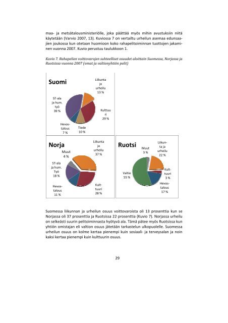 pdf - Kilpa- ja huippu-urheilun tutkimuskeskus