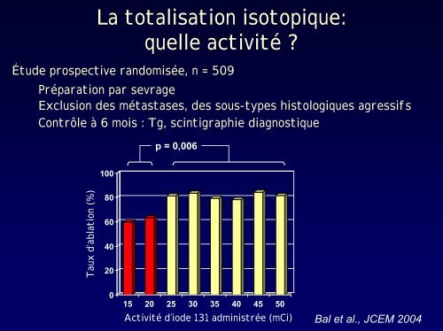 Algorithme de surveillance des cancers à ''faible risque'