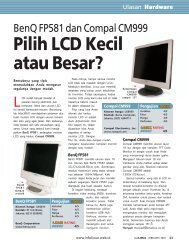 Pilih LCD Kecil atau Besar? - Bebas