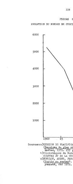 Télécharger (13Mb) - DEPOSITUM - Université du Québec en Abitibi ...