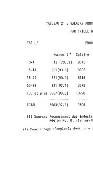 Télécharger (13Mb) - DEPOSITUM - Université du Québec en Abitibi ...