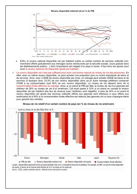 CHAP 1 – LES SOURCES DE LA CROISSANCE ... - SharePoint