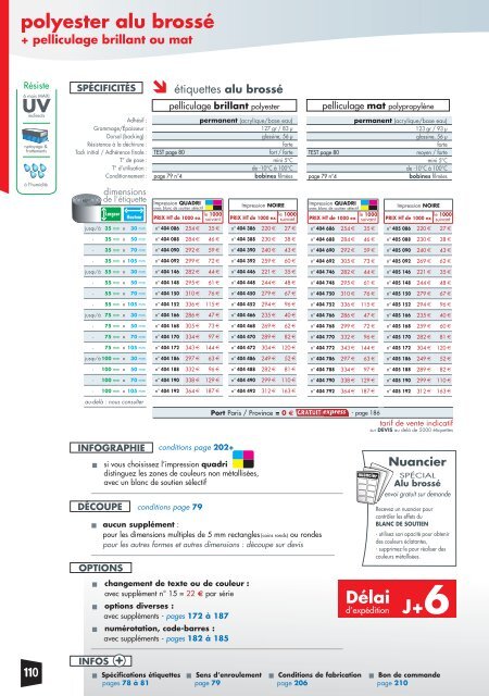 cartes