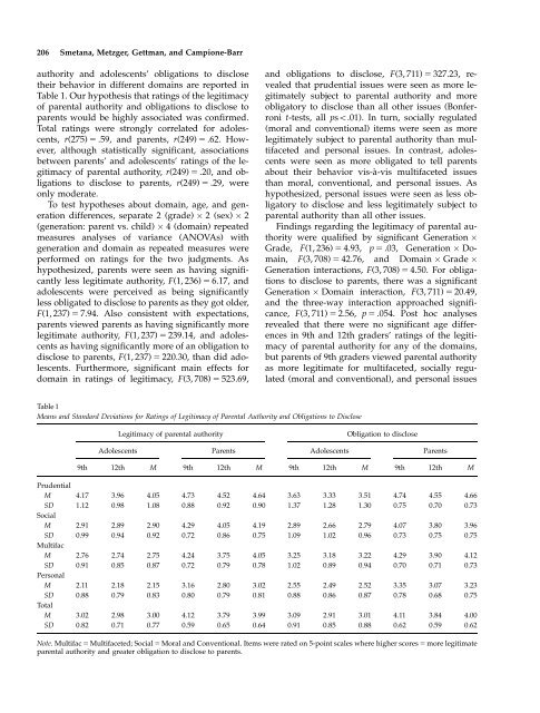 Disclosure and Secrecy in Adolescent–Parent Relationships