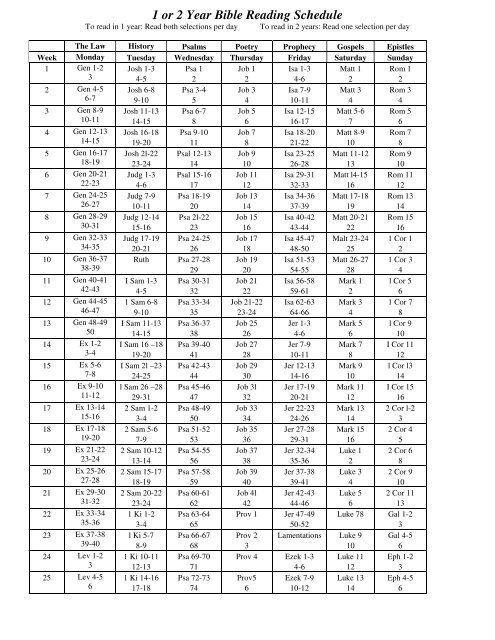 2 Year Bible Reading Plan