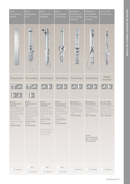 Systèmes de douche - Hansgrohe