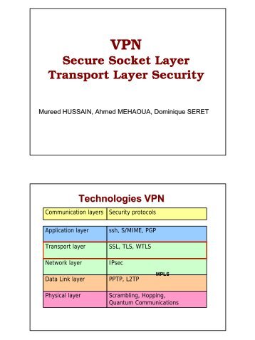 Secure Socket Layer Transport Layer Security