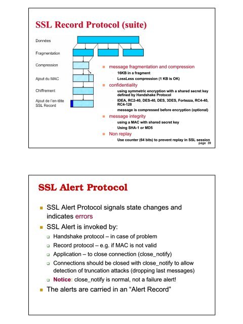 Secure Socket Layer Transport Layer Security