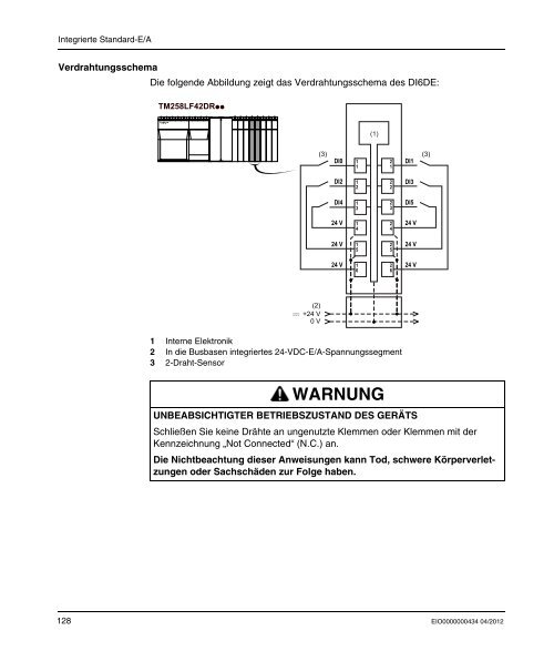 Produkthandbuch M258 - BERGER - POSITEC