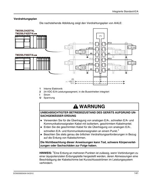 Produkthandbuch M258 - BERGER - POSITEC